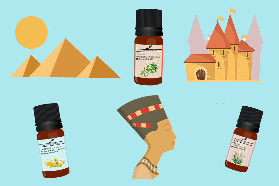 histoire des huiles essentielles